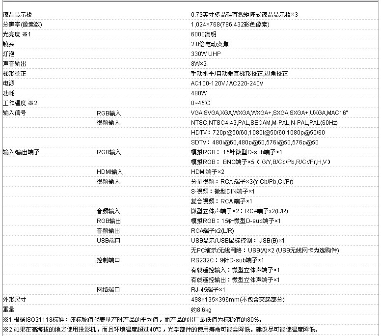 6000DX 产品参数.jpg