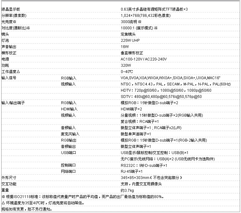 HMP-TX231产品详情.jpg