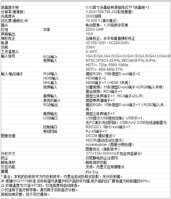 HCP-TX2700参数.JPG