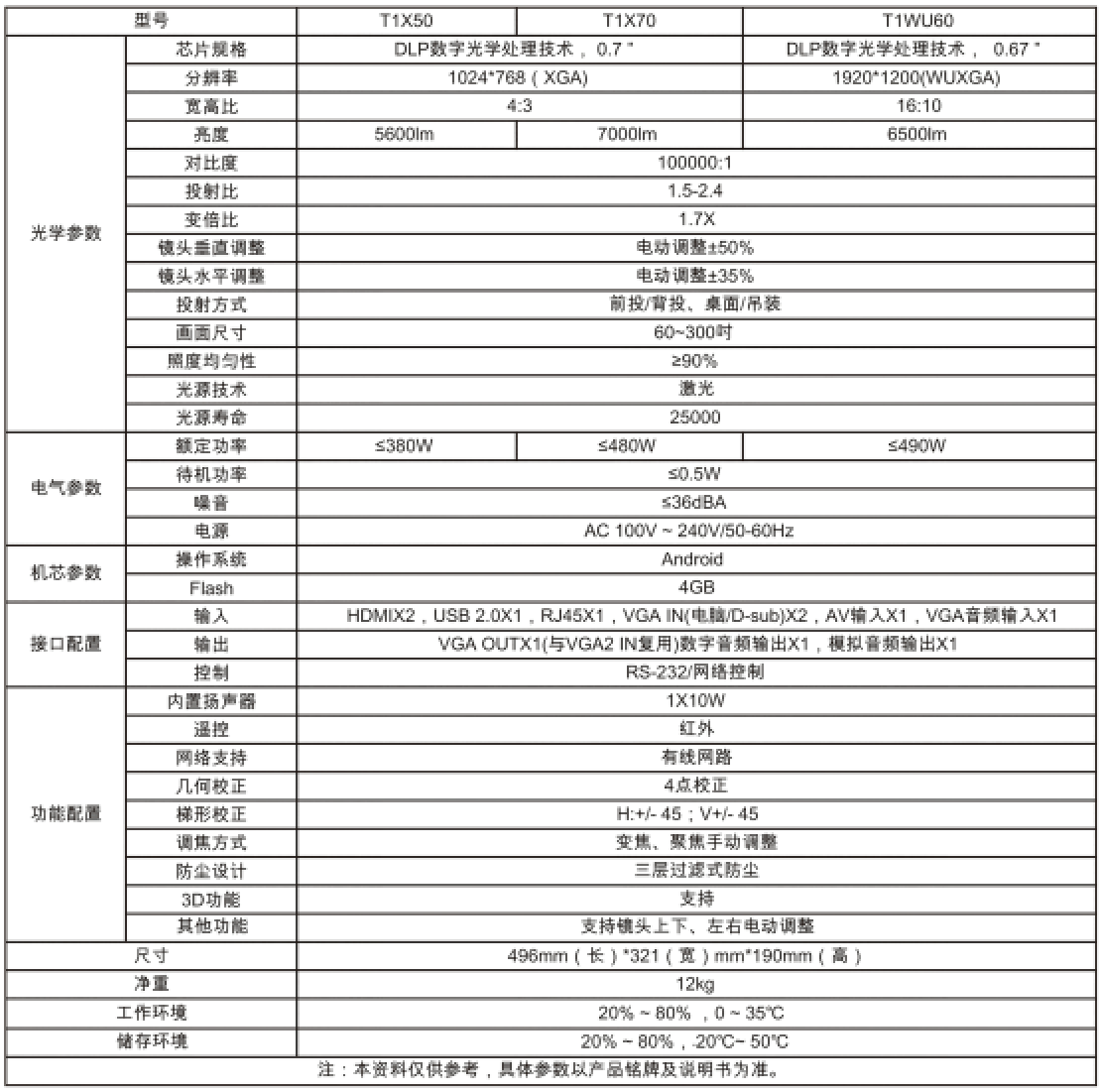 1538320820210577.png 微信图片_20180930230653.png