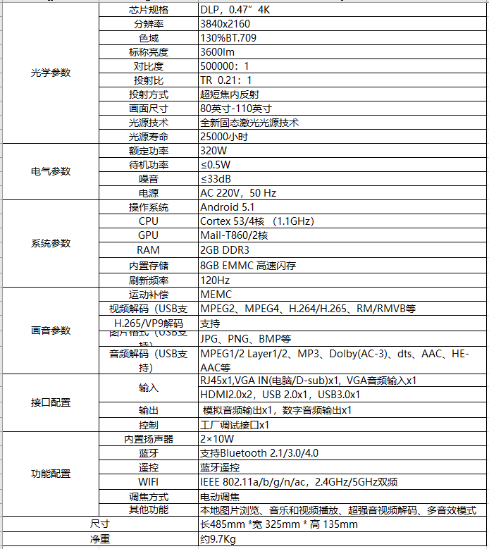 微信图片_参数截屏.png